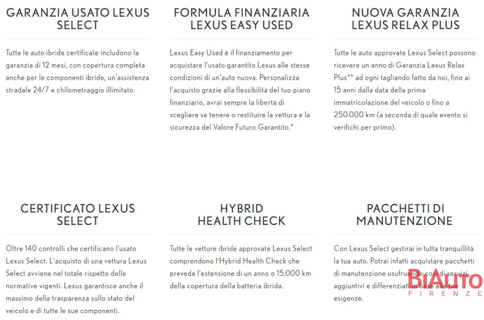 Lexus UX 250h Hybrid Midnight - 2