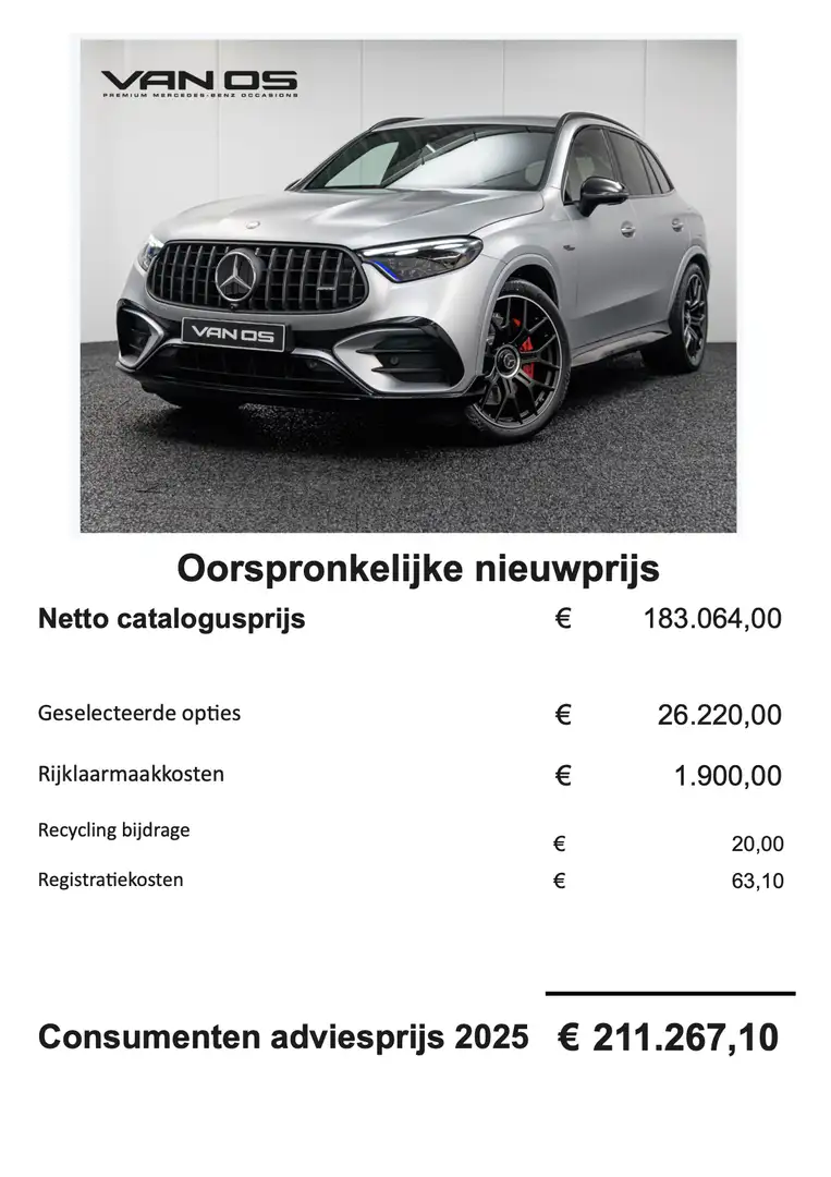Mercedes-Benz GLC 63 AMG S E Performance | Aero | NIGHT | Perf. stoel Grau - 2