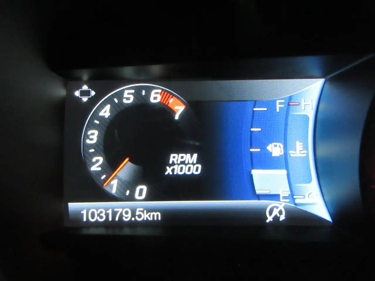 Ford Edge fotografie Ford Edge