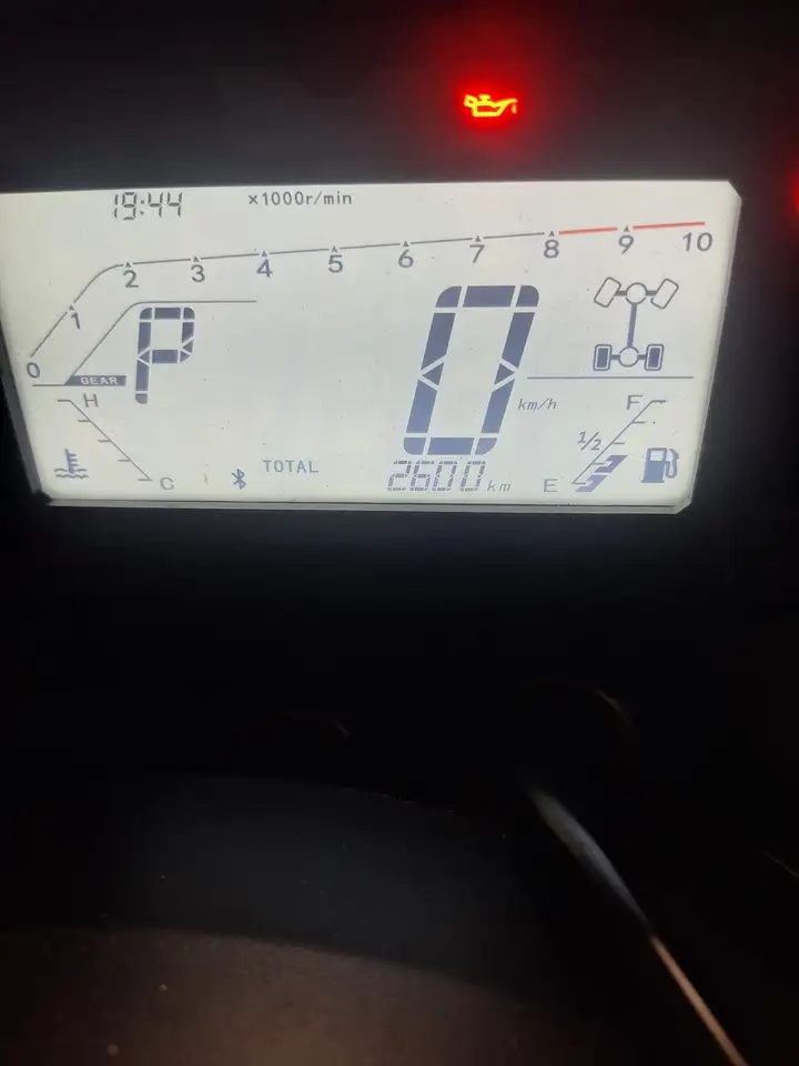 Cfmoto CForce 625