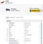 Toyota Corolla Touring Sports 1.8 Hybrid Business (98 PK) 2e-Eig. Blanco - thumbnail 5