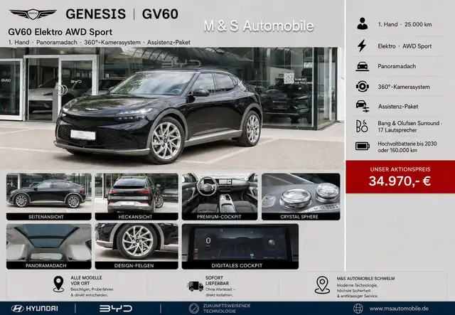 Genesis GV60