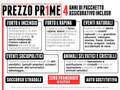 Mercedes-Benz GLA 200 Automatic Progressive Advanced Argento - thumbnail 2