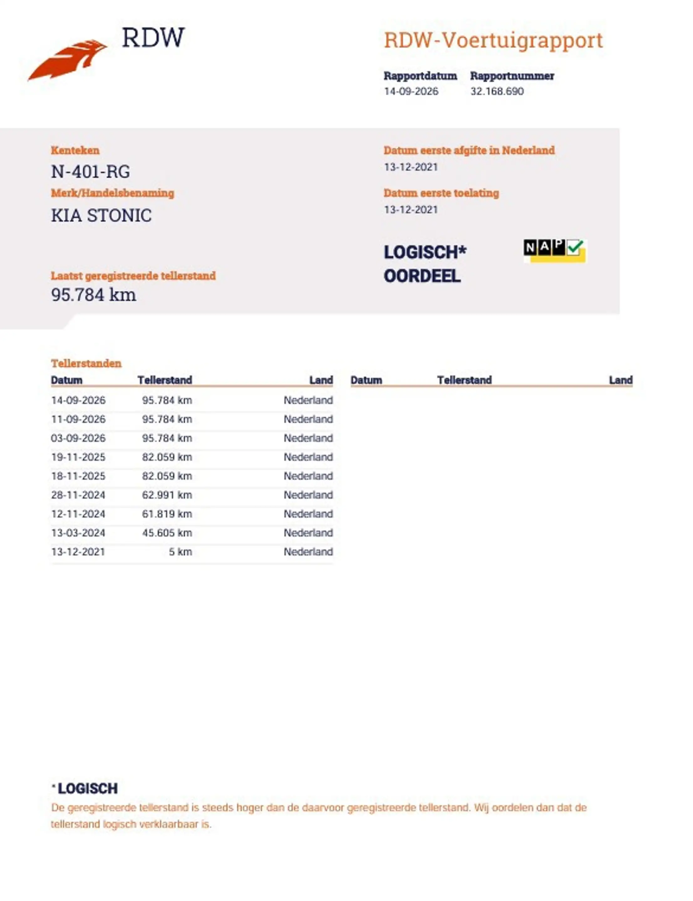 Kia Stonic 1.0 T-GDi MHEV DynamicPlusLine | NL | 1 Eig| Apple — photo 9