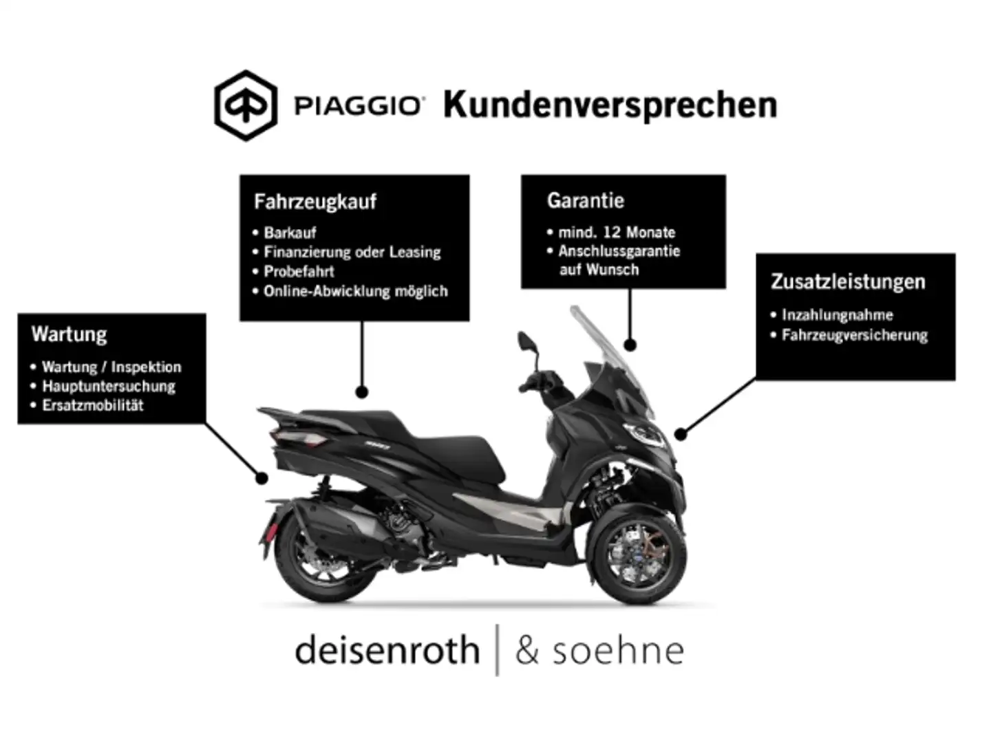 Aprilia SXR 50 Grau Instinctive Grau - 2