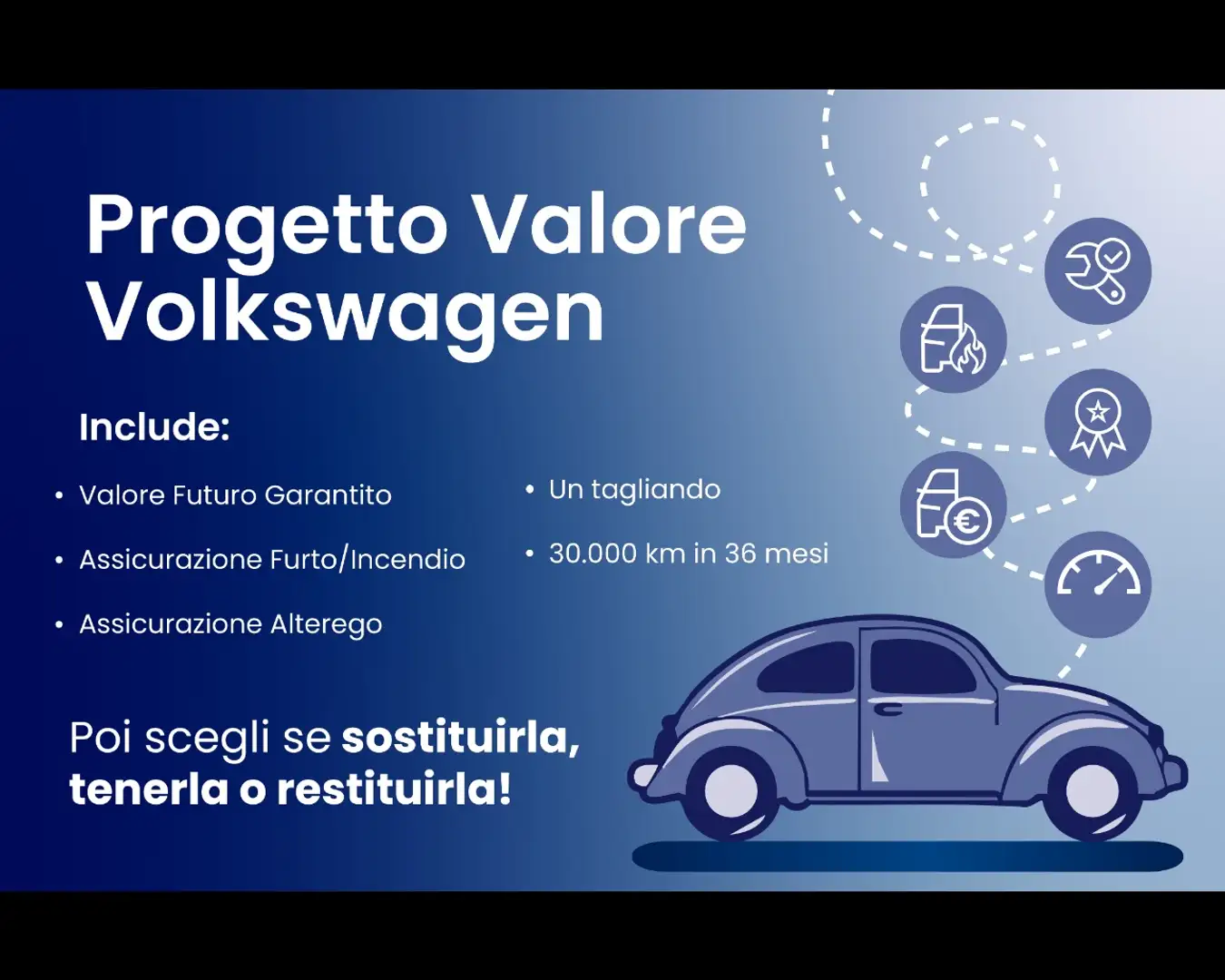 Volkswagen T-Roc 2022 - T-Roc 1.0 tsi R-Line Plus 115cv Blu/Azzurro - 2