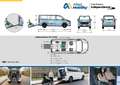 Ford Tourneo Custom 320 L1H1 VA Autm. Titanium Grau - thumbnail 26