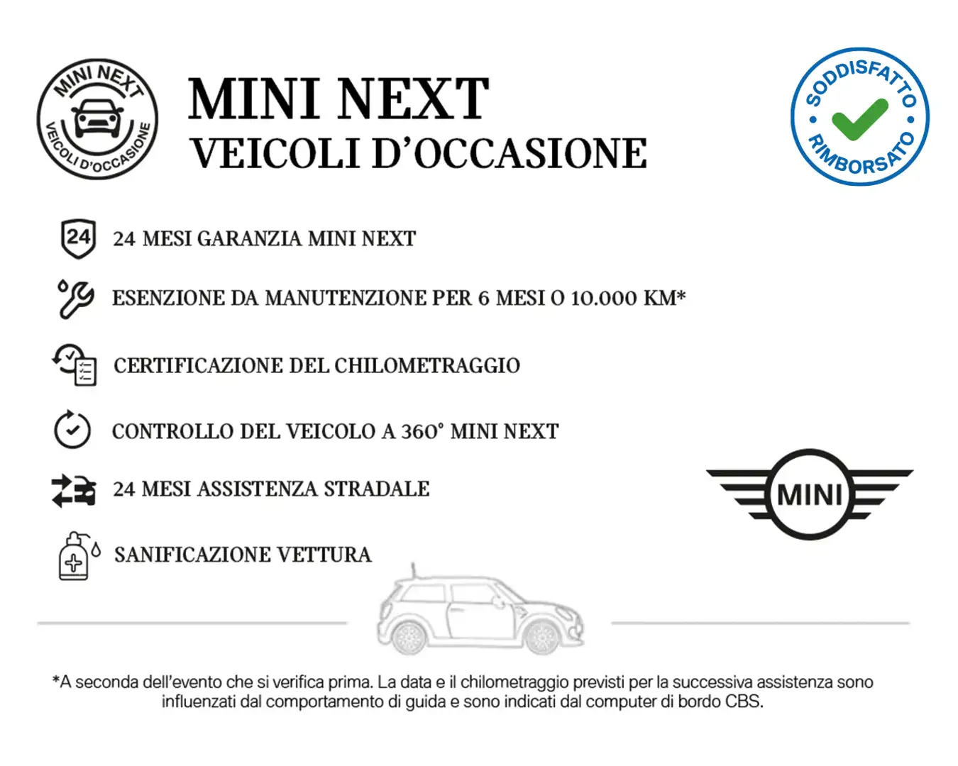 MINI Cooper SD 2.0 Cooper SD aut. Hype 5 porte Blau - 2