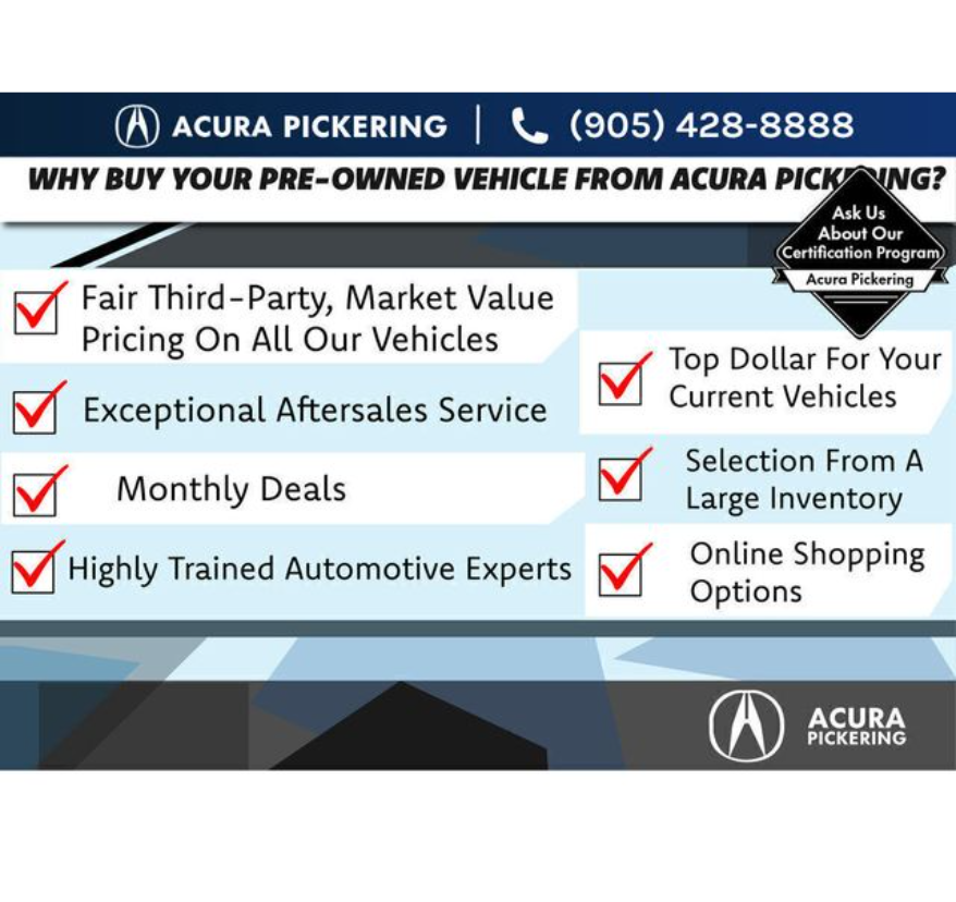 2022 Acura RDX SH-AWD — снимка 1