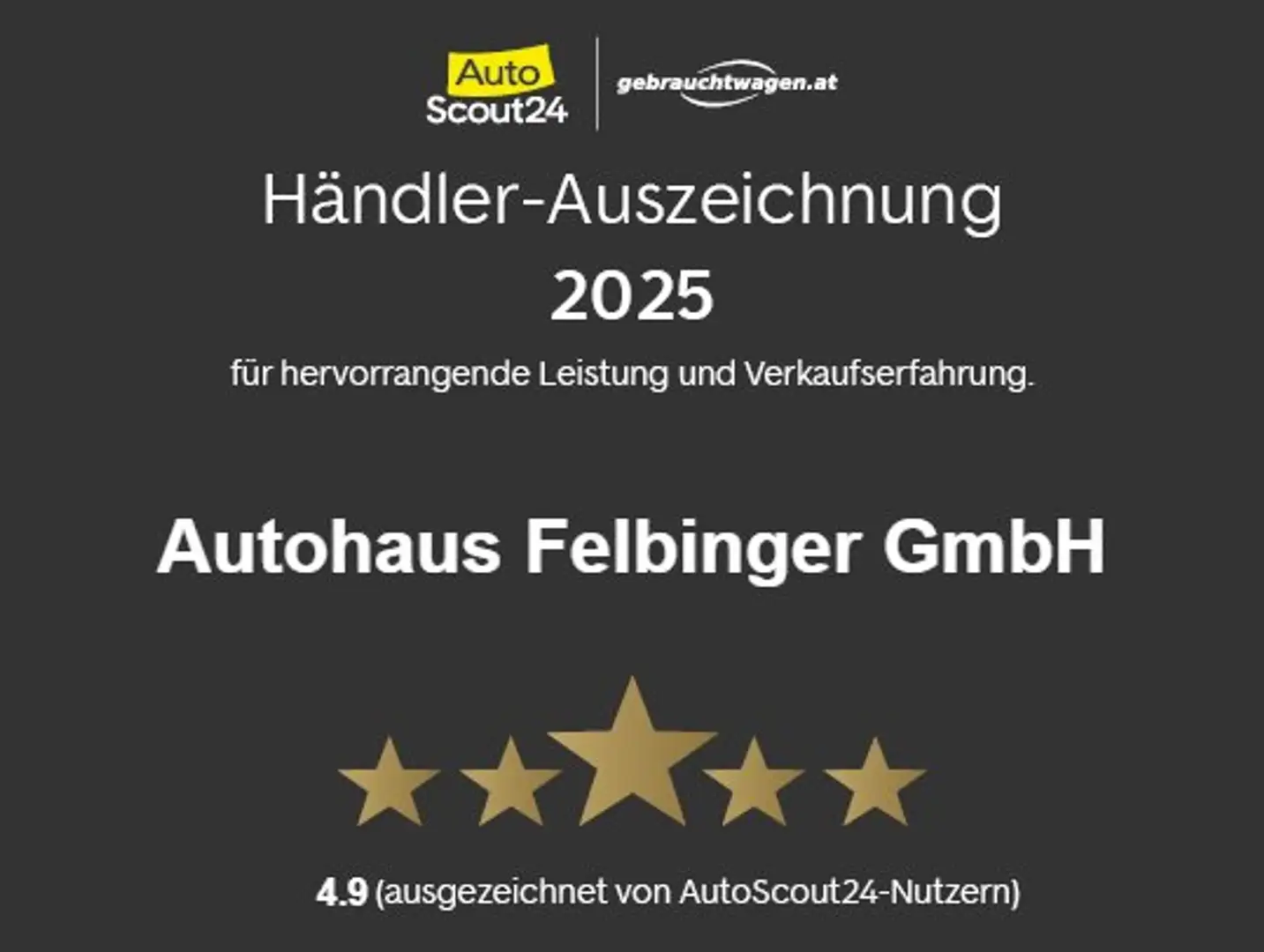 Nissan Juke Acenta 1.6 Autom. *Navigation, Kamera, 8-fach* Schwarz - 2