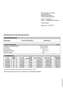 Volkswagen Touran Comfortline 1.5 TSI DSG AHK+EasyOpen+4 J. Garantie Grau - thumbnail 50