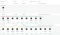 BMW 318 318 d Touring+AHK+Pano+STHZ+H/K+ACC+Sportsitze+ Rojo - thumbnail 31