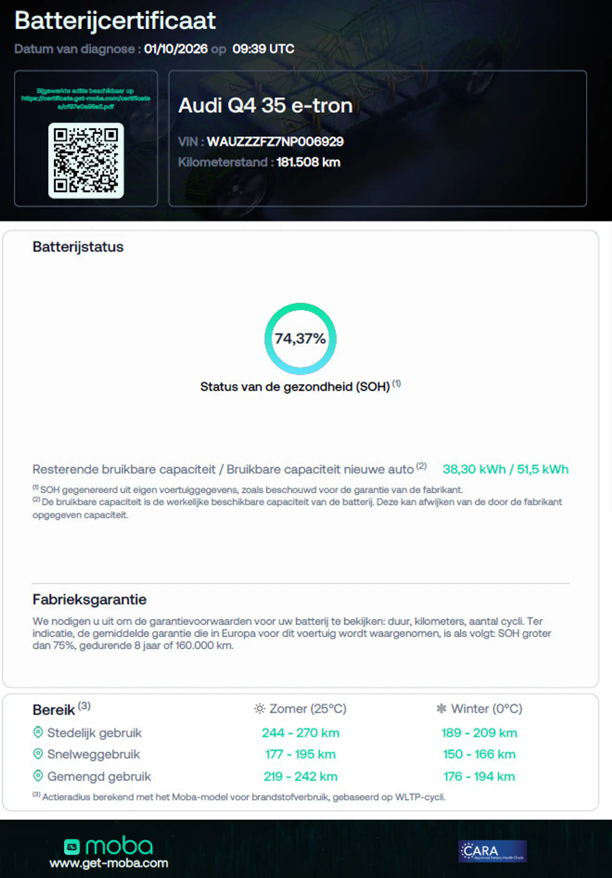 Audi Q4 e-tron 35 Launch Edition 55kWh | 74% SOH | Carplay | Trek — photo 31