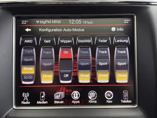 Jeep Grand Cherokee view 14