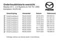 Mazda CX-5 2.0 SkyActiv-G 165 TS+ 2WD | Dealer onderhouden | Zwart - thumbnail 10