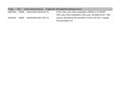 Lancia Ypsilon 1.0 FireFly 5 porte Gold OK NEOPATENTATI Rouge - thumbnail 15