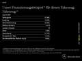 Mercedes-Benz GLA 35 AMG 4M MBUX NIGHT MEMORY KAMERA LED DAB Blanco - thumbnail 20