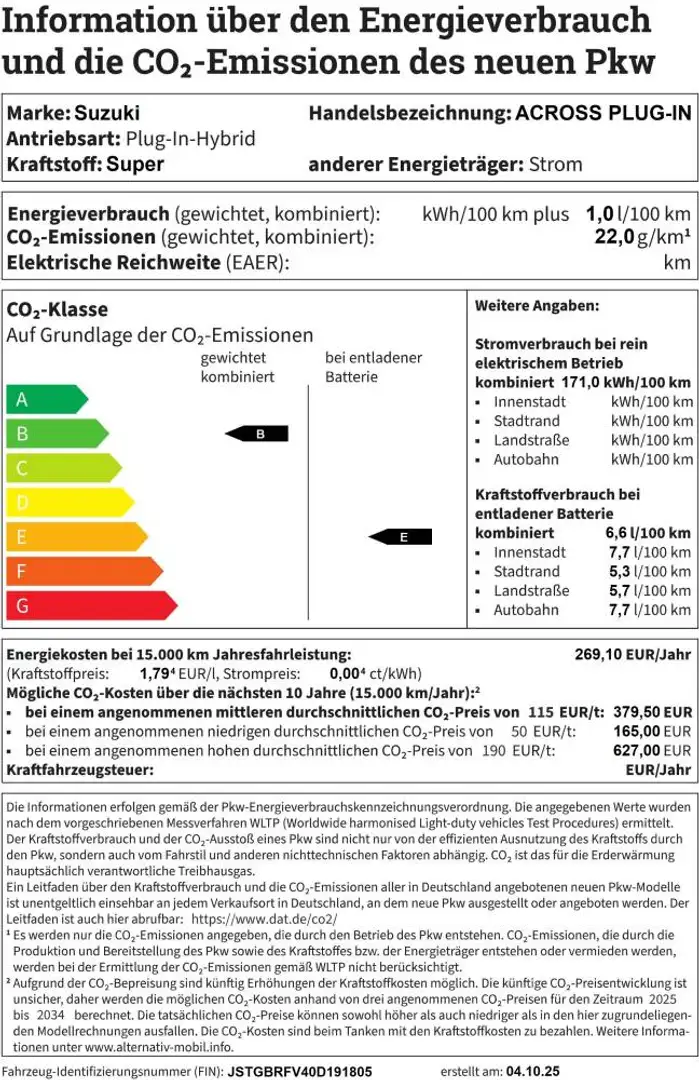 Suzuki Across ACROSS PLUG-IN HYBRID COMFORT+ Bleu - 2