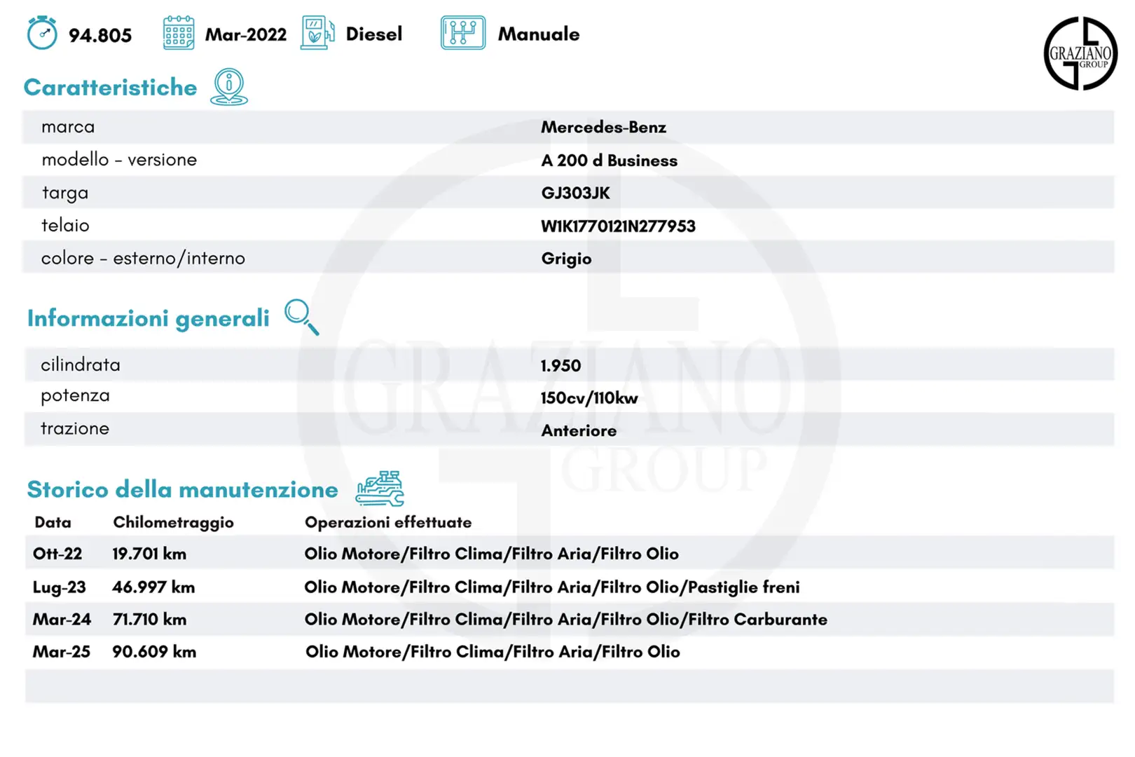 Mercedes-Benz A 200 MERCEDES A 200 d Business Grijs - 2