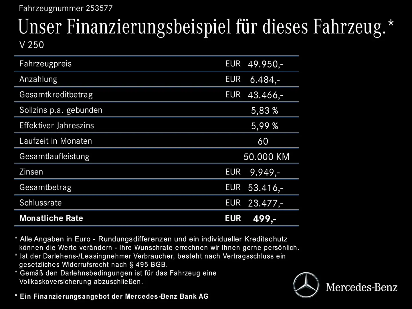Mercedes-Benz V 250 V 250 d Marco Polo Ed AMG/Küche/SHD/Com/ILS/360° Schwarz - 1