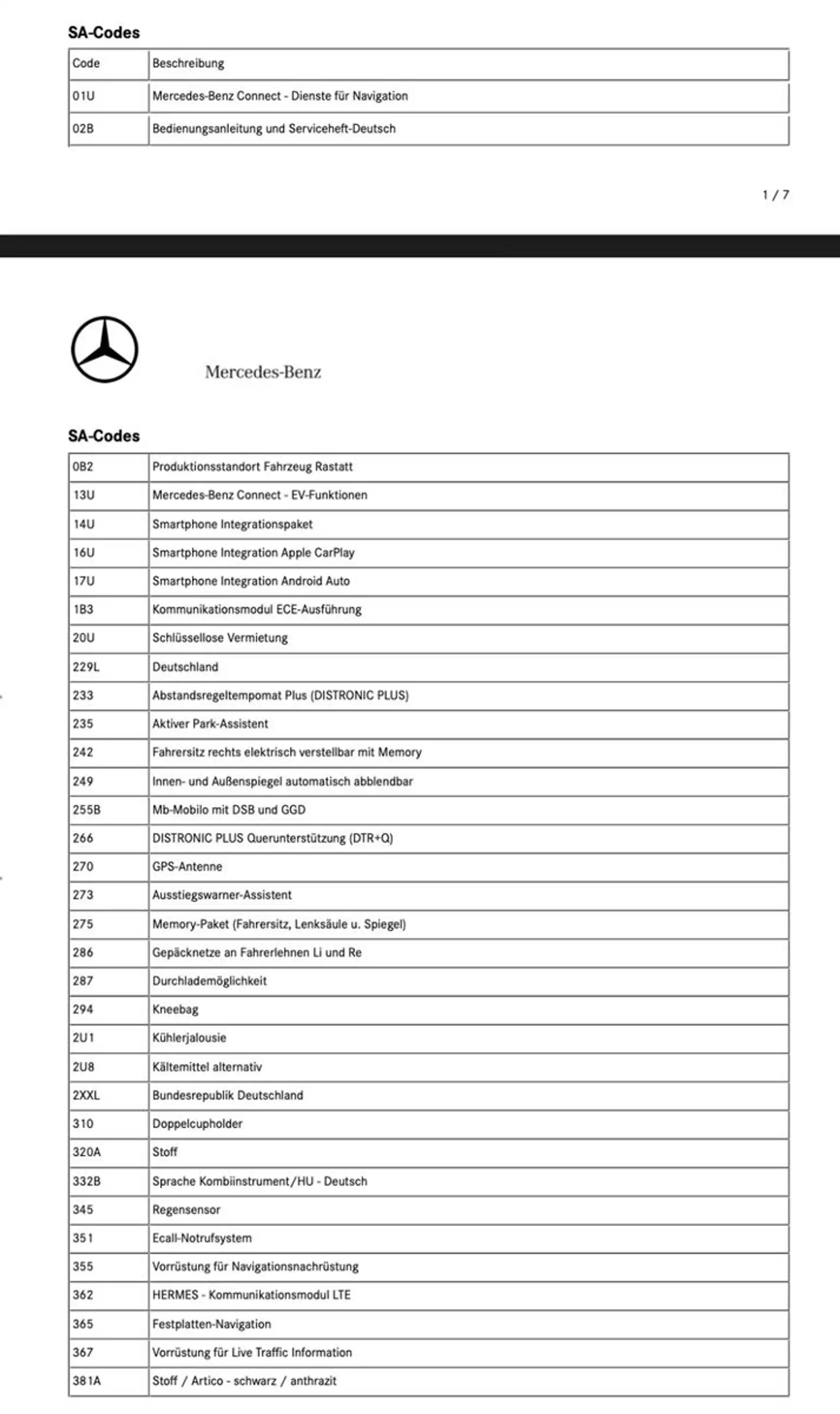 Mercedes-Benz GLA 250 e PROGRESSIVE*LED*NAVI*LEDER*WIDESCREEN* — photo 4