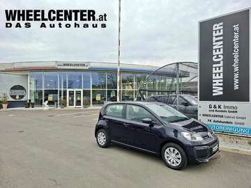 1.0 Trendline * NUR 43.511 KM !