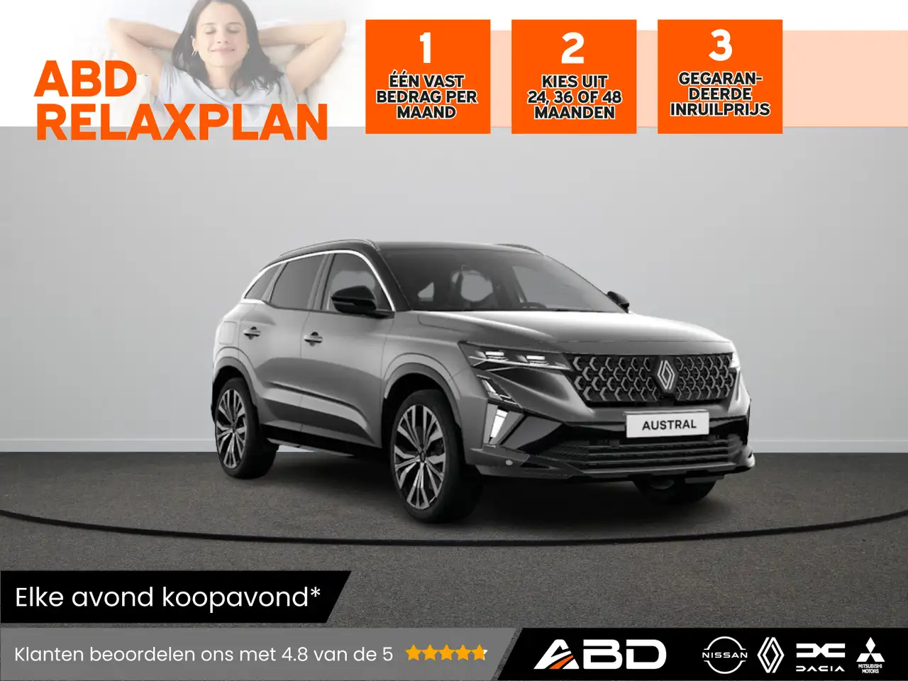 Renault Austral