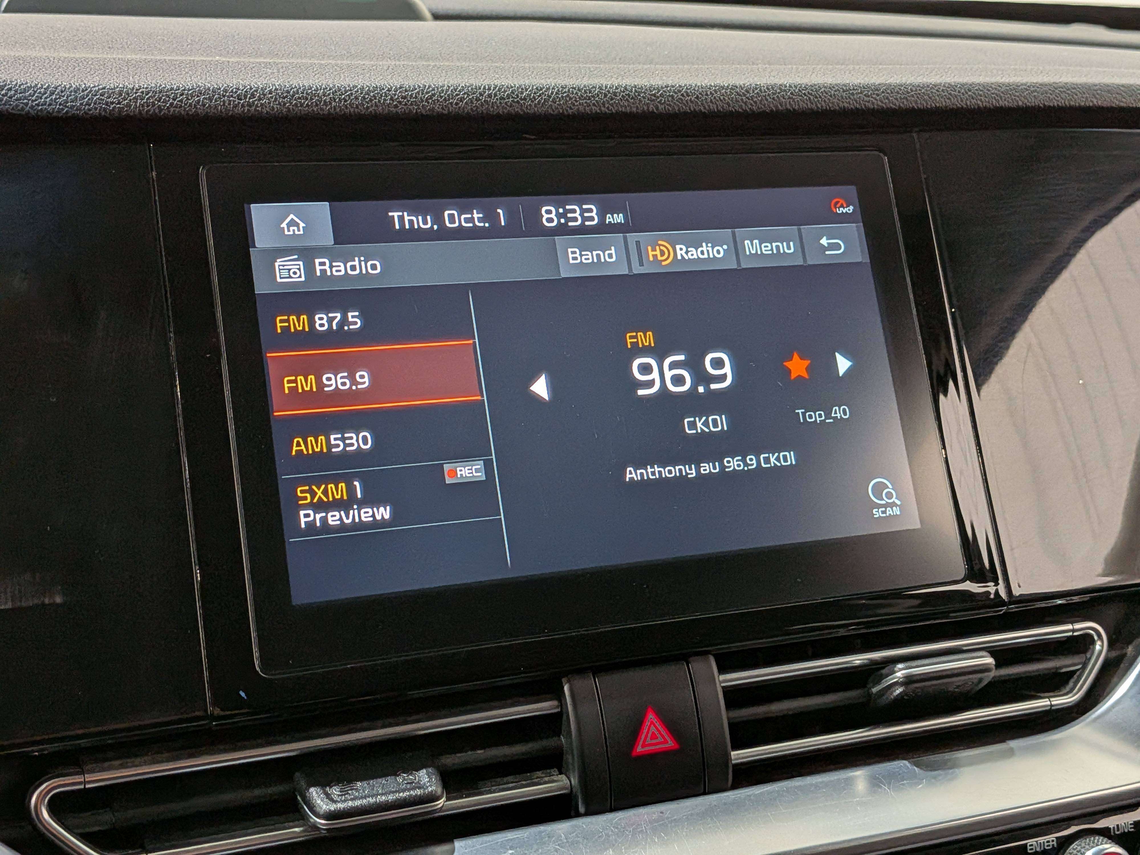 Kia Niro 2021