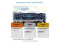 Volkswagen Polo 1.2 TSI Comfortline 5-Deurs | Cruise | Apple Carpl Bianco - thumbnail 18