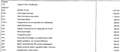 Mercedes-Benz B 180 Classe B - W247 2018 d Sport Plus auto Silber - thumbnail 6
