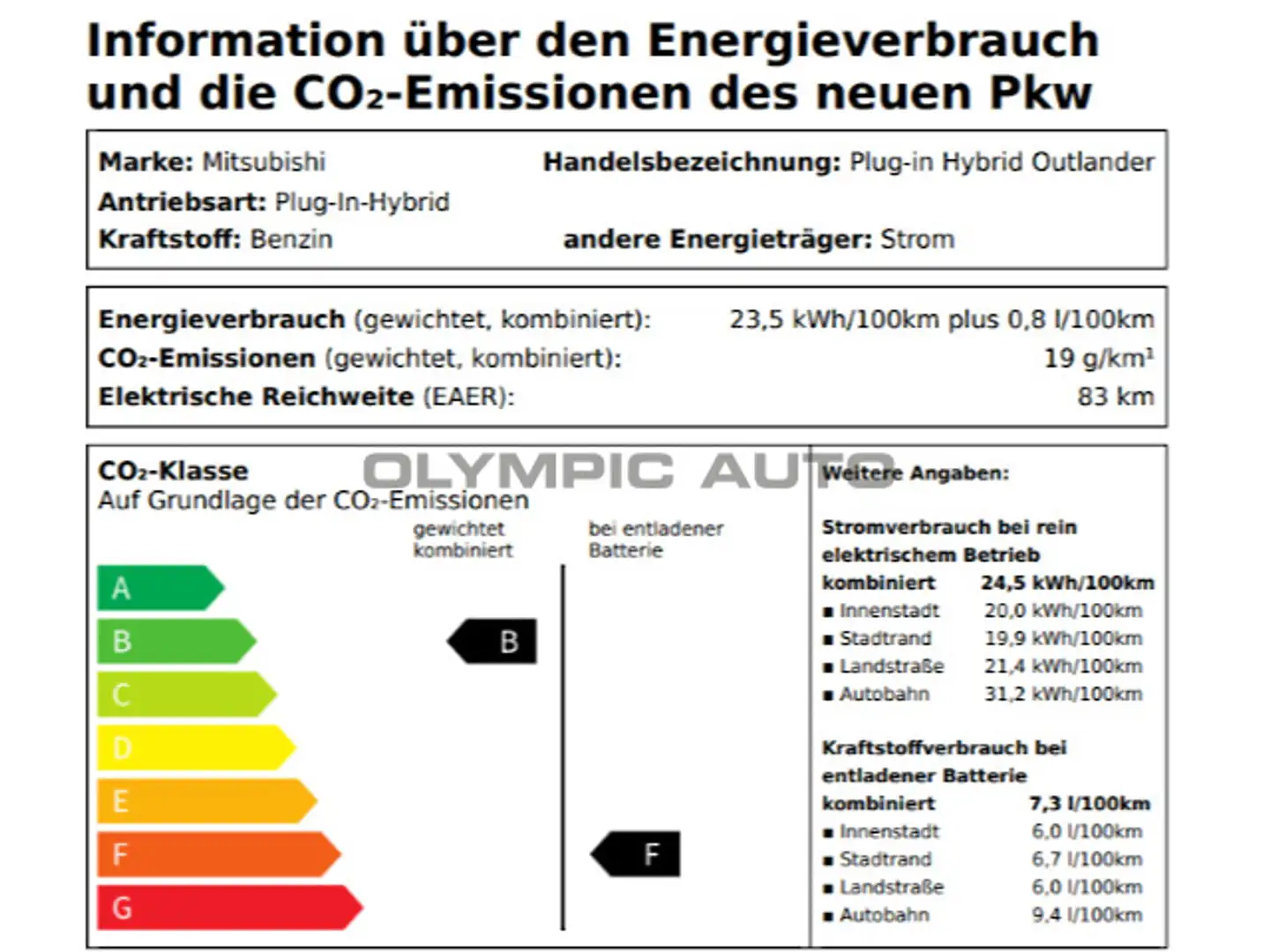 Mitsubishi Outlander 2,4l Intro Edition CAM Schwarz - 2