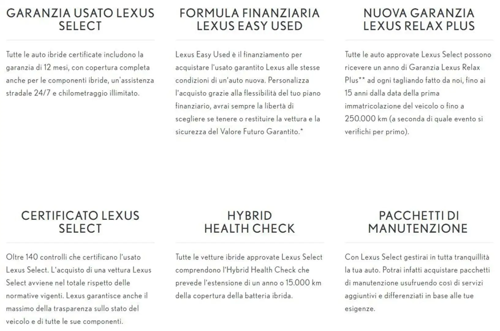 Lexus UX 250h Hybrid Midnight - 2