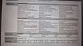 Audi Q5 3.0TDI  quattro Off-Road Paket ACC Leder Navi Rot - thumbnail 18