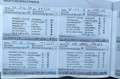 Peugeot 5008 1.5 HDI Active Business+NAVI+ACC+6 GANG+KLIMATRON Zwart - thumbnail 14