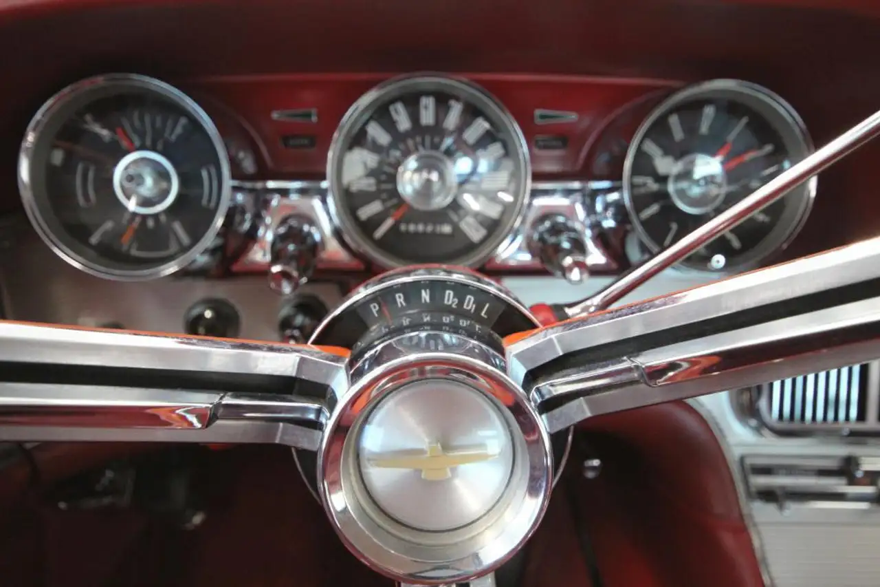 Ford Thunderbird снимка Ford Thunderbird