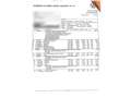 Volkswagen Tiguan 1.5 TSI R-Line DSG 110kW Gris - thumbnail 22
