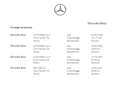 Mercedes-Benz GLE 300 d 4Matic Premium 7 POSTI Euro 6 D IVA ESPOSTA Чорний - thumbnail 10