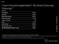Mercedes-Benz GLA 180 PROGRESSIVE ADVANCED DISTRONIC KAMERA Argent - thumbnail 21