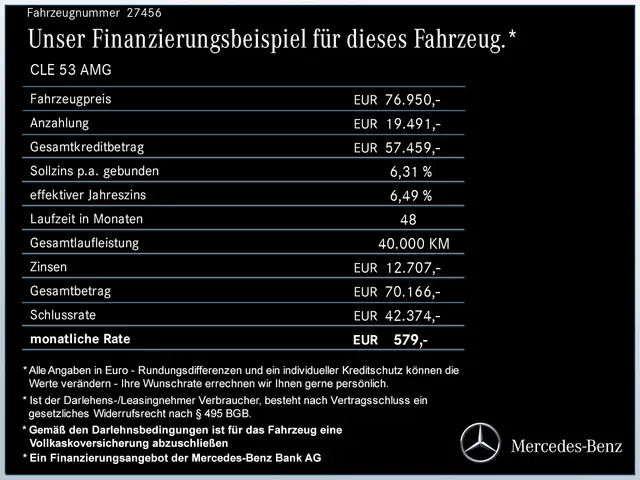 Mercedes-Benz Cle view 12