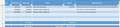 Ford Ranger Ranger 3.2TDCI DCb. Wildtrak 4x4 Aut. 200 Wildtrak Gris - thumbnail 15