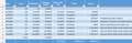Ford Ranger Ranger 3.2TDCI DCb. Wildtrak 4x4 Aut. 200 Wildtrak Gris - thumbnail 14