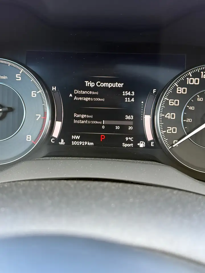 Acura RDX снимка Acura RDX