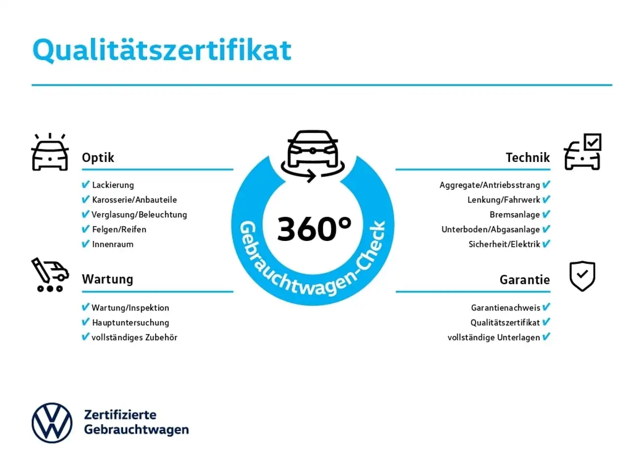 Volkswagen T-Roc 1.0 TSI GOAL 6-Gg. NAV/LED/SH/ACC/Climatr., миниатюра 13