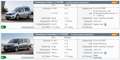 Volkswagen Caddy 1.4 TGI Benzine & CNG * Automaat * DSG * 5 zitpl. Argent - thumbnail 22