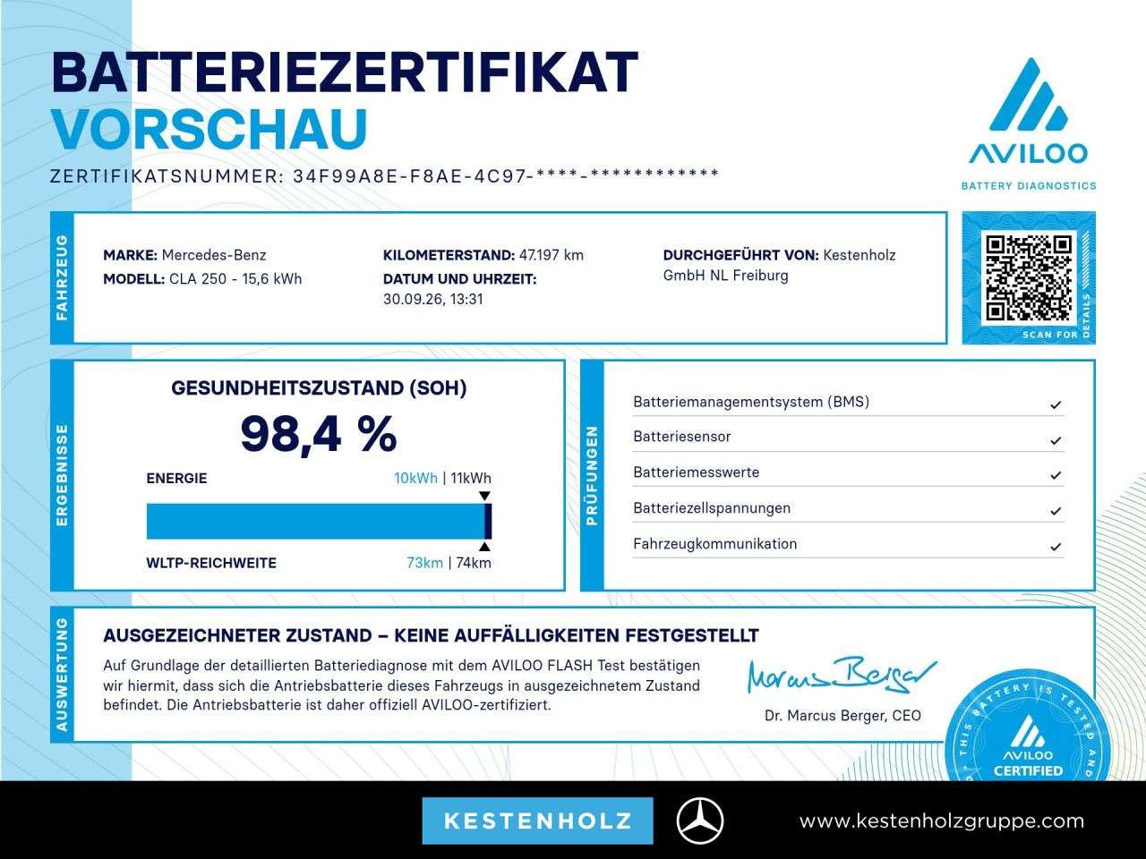 Mercedes-Benz CLA 250 2022