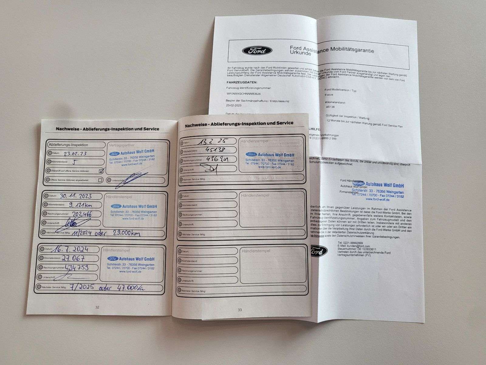 Ford Focus
