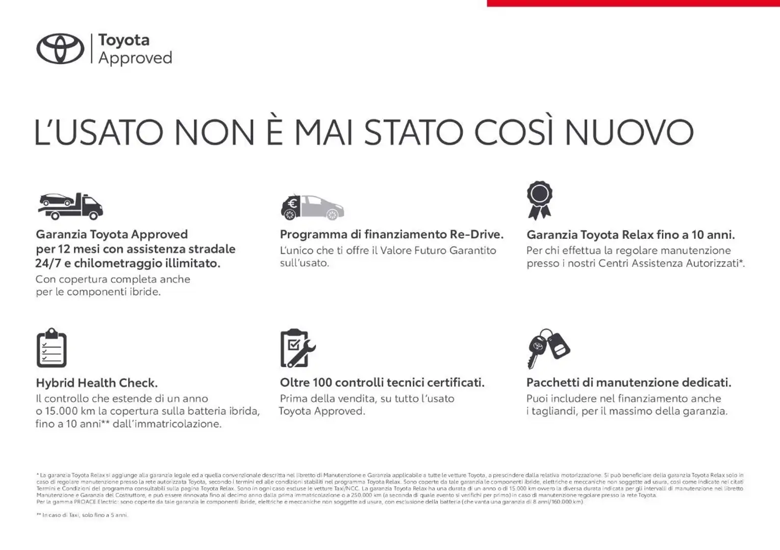Toyota Aygo 1.0 VVT-i 72 CV 5 porte x-play Rot - 2