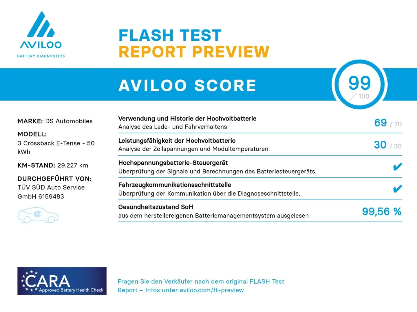 DS Automobiles DS 3 DS3 Performance Line + Navi Weiß - 2