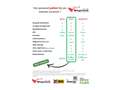 Kia Sportage 1.6 T-GDi MHEV DynamicLine Blanc - thumbnail 5