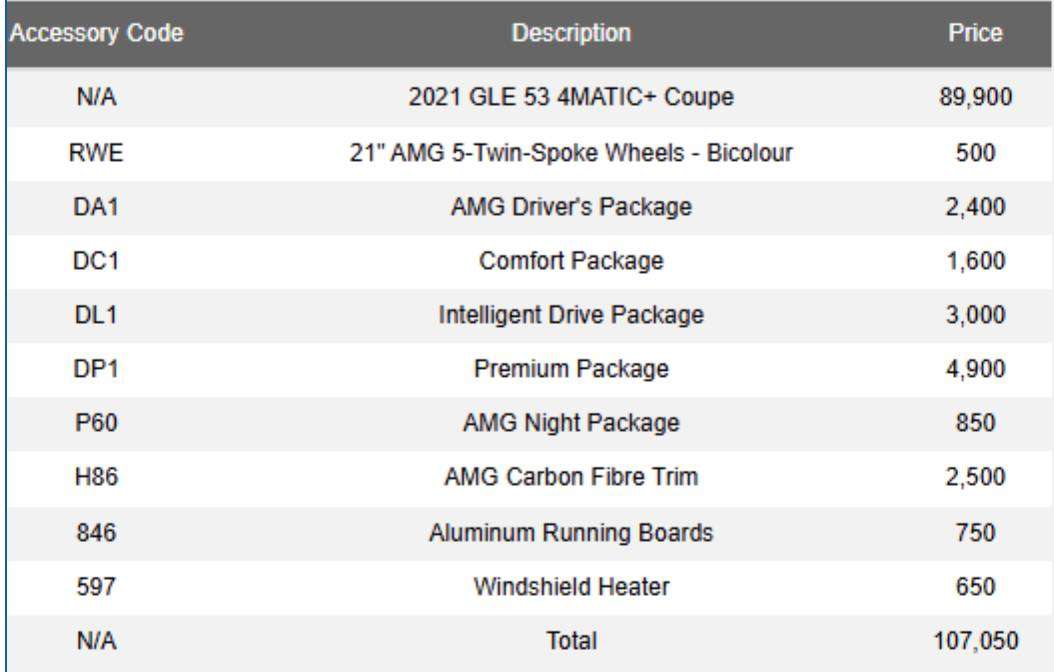 used 2021 Mercedes-Benz GLE car, priced at $72,900
